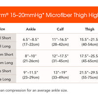15-20mmHg* Sheer Thigh Highs