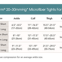 20-30mmHg* Microfiber Tights