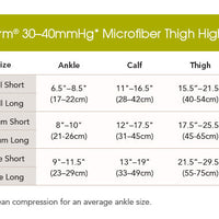 30-40mmHg* Sheer Thigh Highs