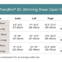 20-30mmHg* Sheer Open-Toe Thigh Highs