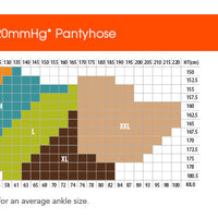 15-20mmHg* Opaque Pantyhose
