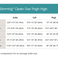 20-30mmHg* Open-Toe Thigh Highs