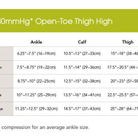 30-40mmHg* Open Toe Thigh Highs
