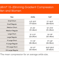 Corespun 15-20mmHg Knee High Unisex Socks X-Static