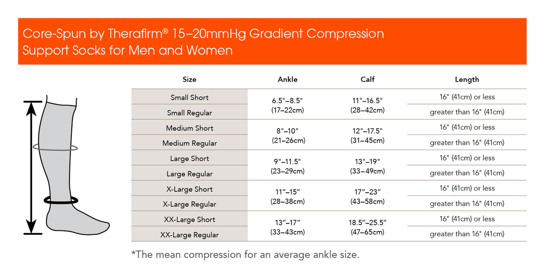 Corespun 15-20mmHg Knee High Unisex Socks