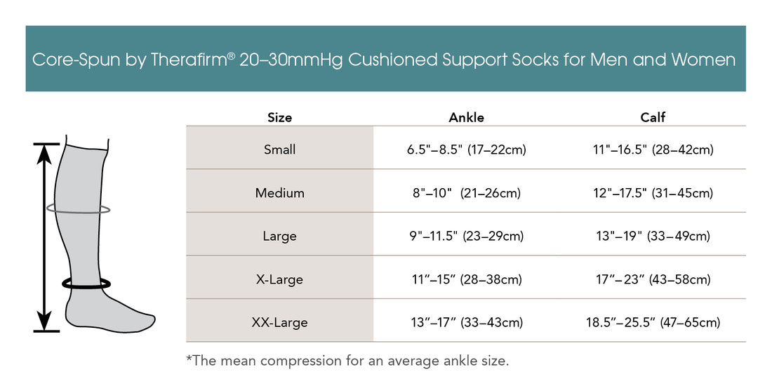 Corespun 20-30mmHg Knee High Unisex Socks Cushioned