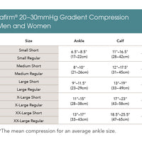 Corespun 20-30mmHg Knee High Unisex Socks