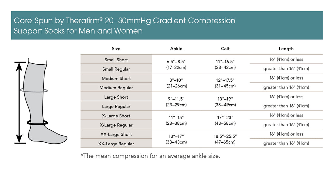 Corespun 20-30mmHg Knee High Unisex Socks X-Static