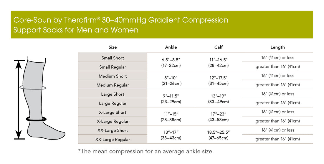 Corespun 30-40mmHg Knee High Unisex Socks X-Static